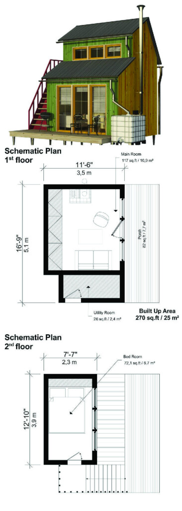 2 Story Tiny House Plans Ideas For Your Next Small Home House Plans - Tiny Two Story House Plans