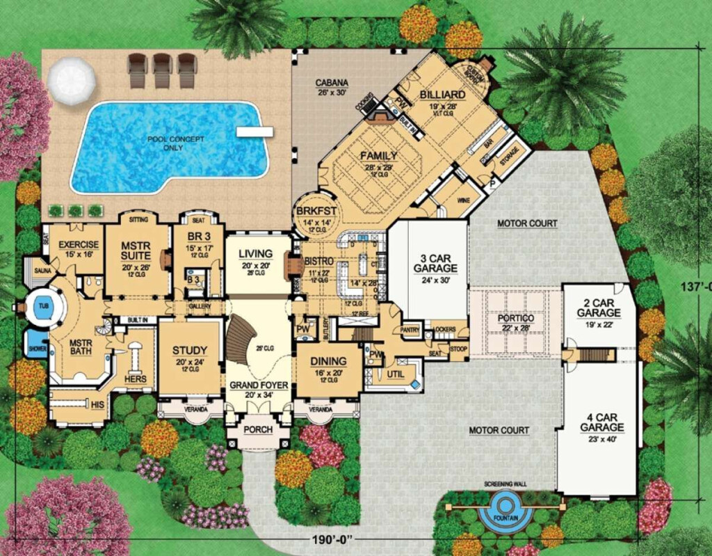 House Plan 5445 00230 Luxury Plan 14 727 Square Feet 8 Bedrooms 10  - 8 Bedroom One Story House Plan