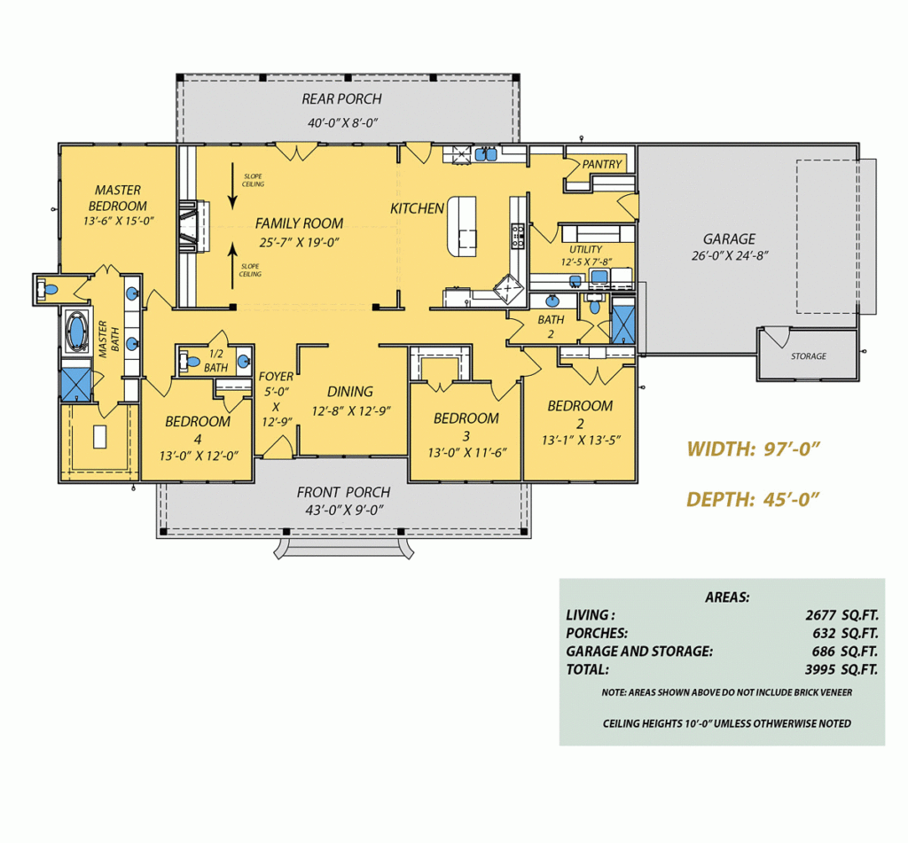 House Plans With Rear Entry Garages - 1.5 Story House Plans With Rear Entry Garage