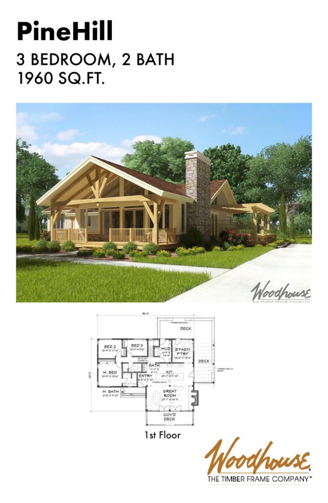 One Story Timber Frame House Plans A Comprehensive Guide House Plans - Single Story Timber Frame House Plans