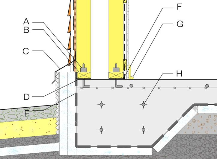 Our Step By Step Guide To Building A Home On A Slab on grade And  - A 1 Story House Slab On Geade Foundation Plan Tutorial