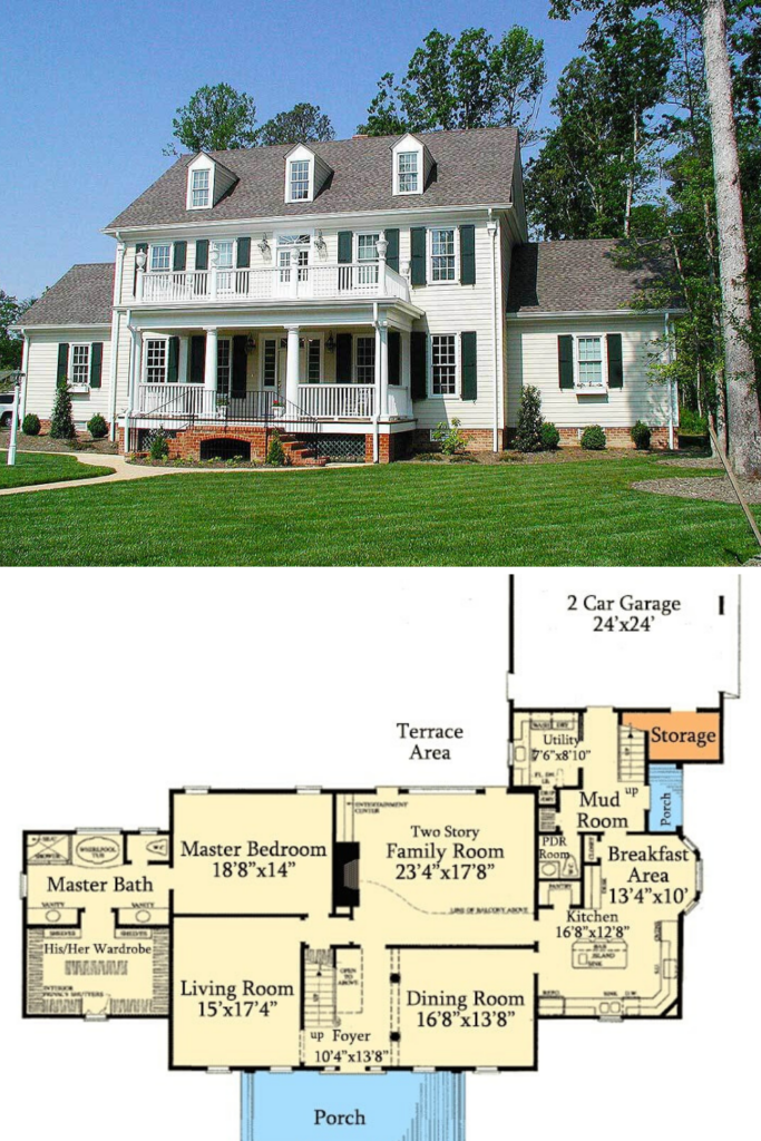 Two Story Colonial House Plans Tips For Finding The Perfect Design  - Colonial House Plans 2 Story